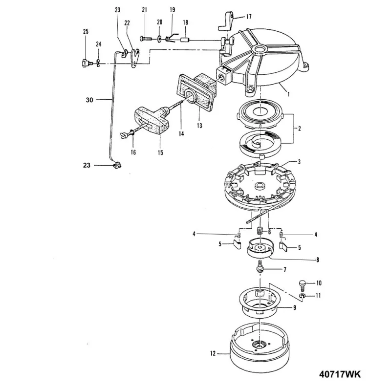 4 / 5 Handstarter s/n 9542671 bis 9589153