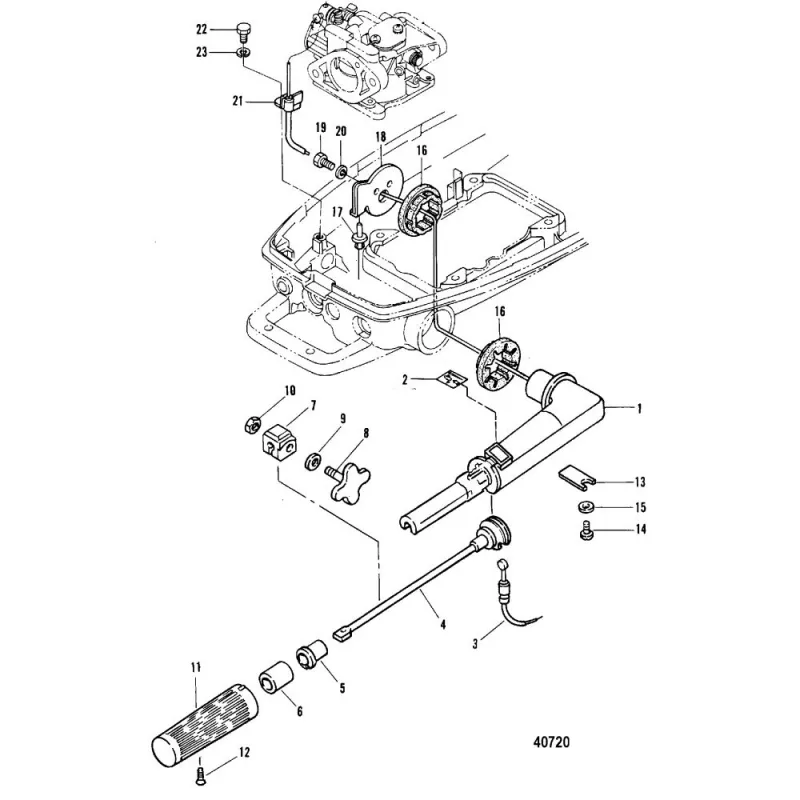 4 / 5 Pinne - s/n 9477830 bis 9589153