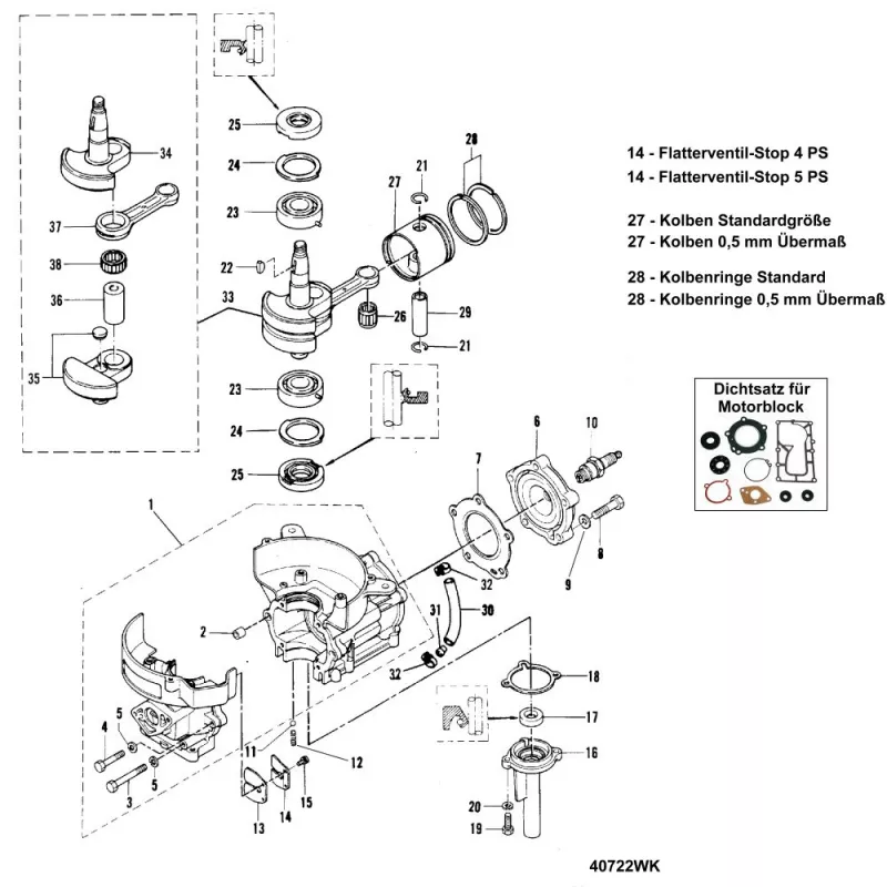 4 / 5 Motorblock - s/n 9477830 bis 9589153