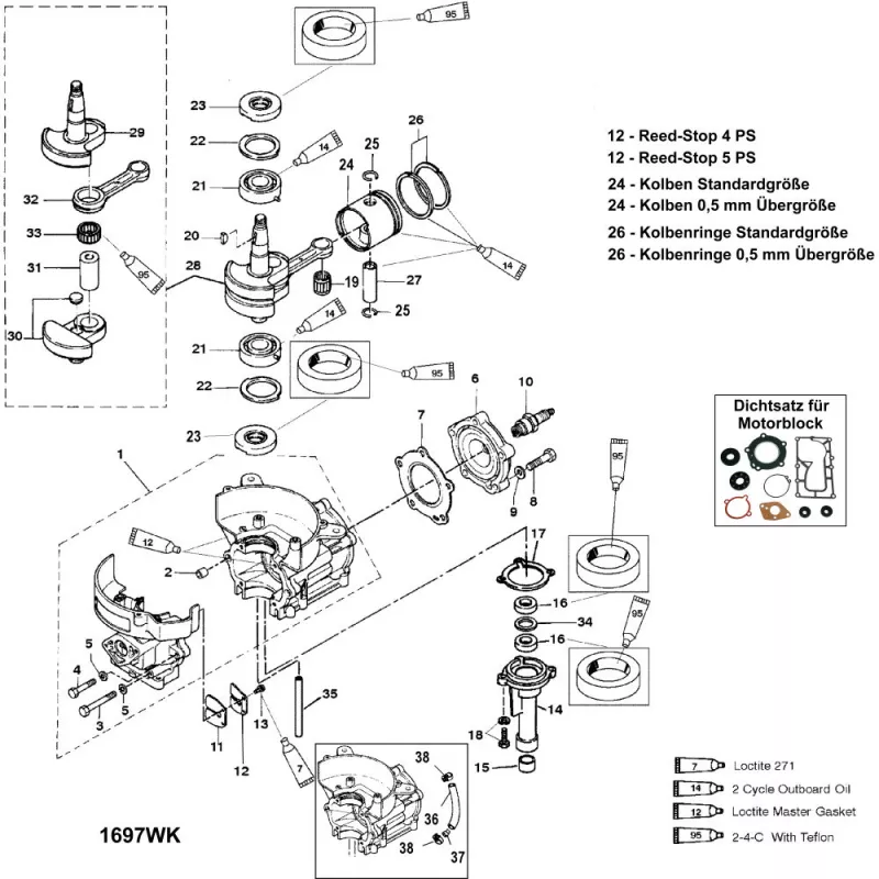 4 / 5 Motorblock - s/n 0P017000 bis 0P40099